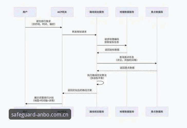安博体育注册安装全流程深度评测：从零开始的实用指南